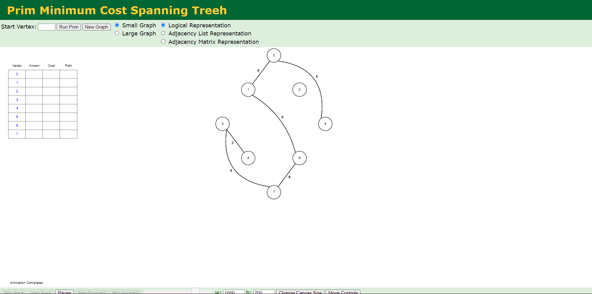 Sorting Algorithms Visualizer